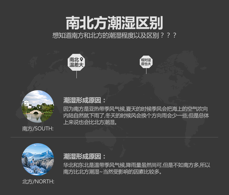 仟井除濕機(jī)為用戶營(yíng)造更舒適的環(huán)境
