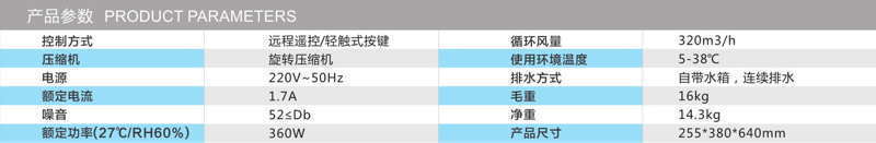 42參數(shù)